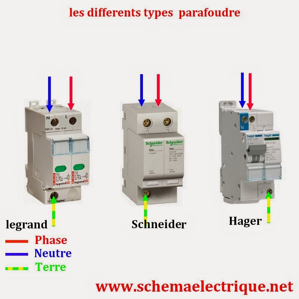 Parafoudre schema electrique