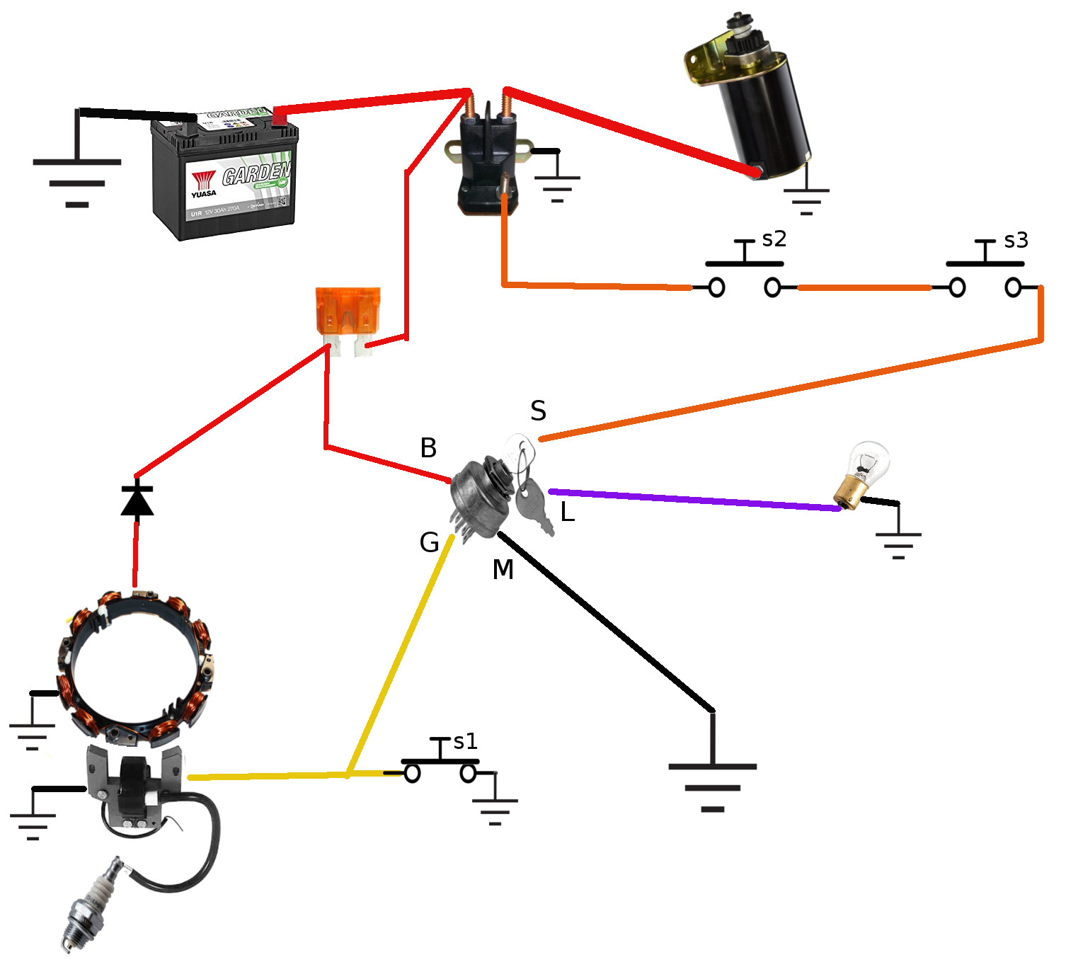Schema electrique tondeuse mtd
