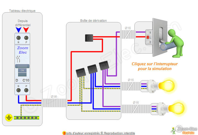 Schema electrique pour 2 lampes