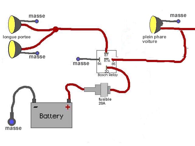 Schema electrique samurai