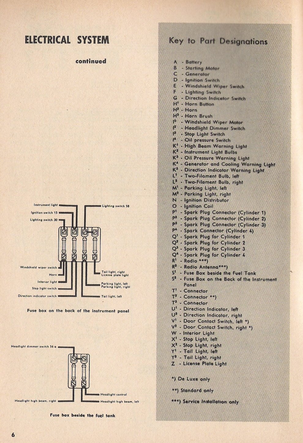 Schema electrique mercedes t1