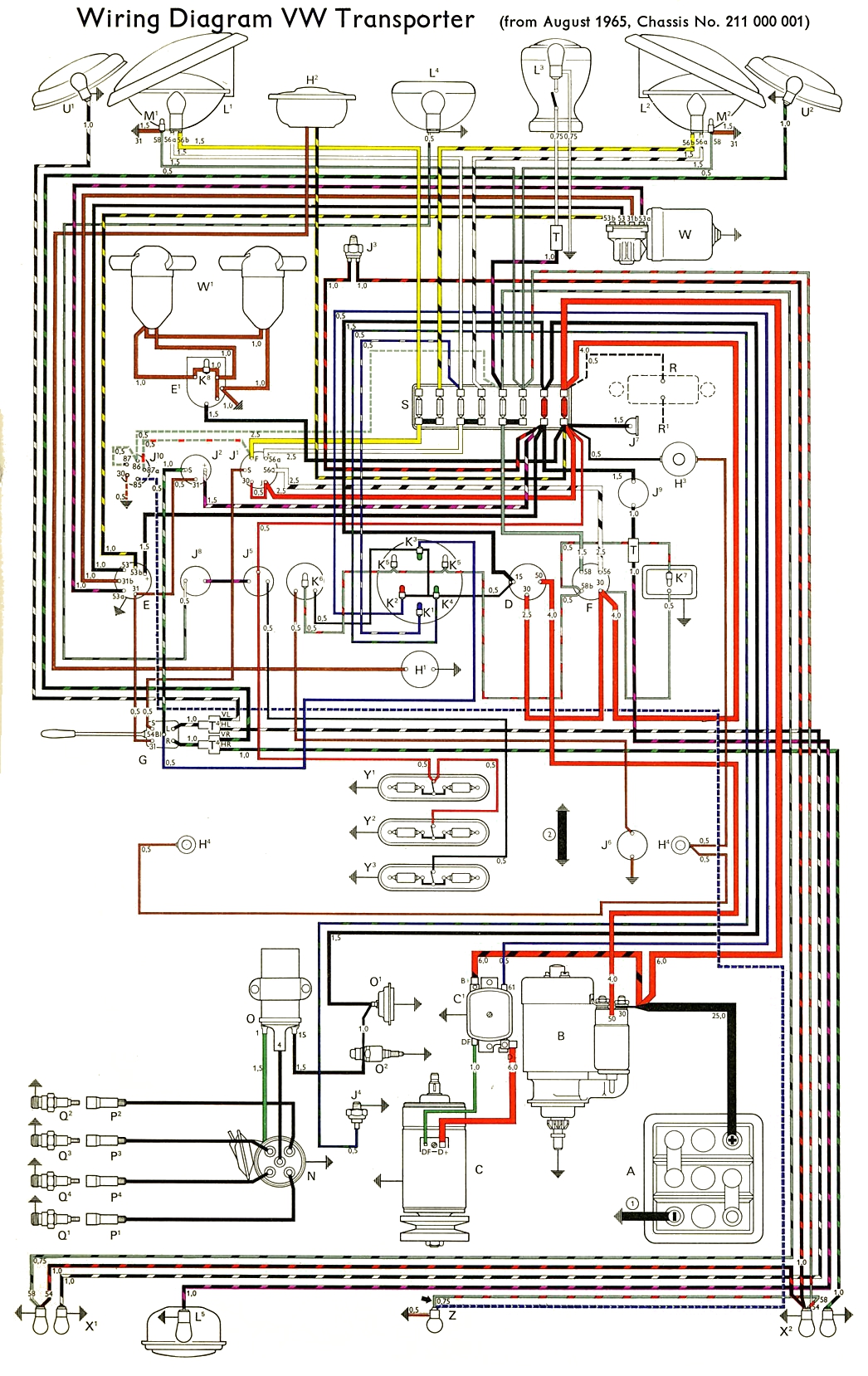 Schema electrique smart roadster
