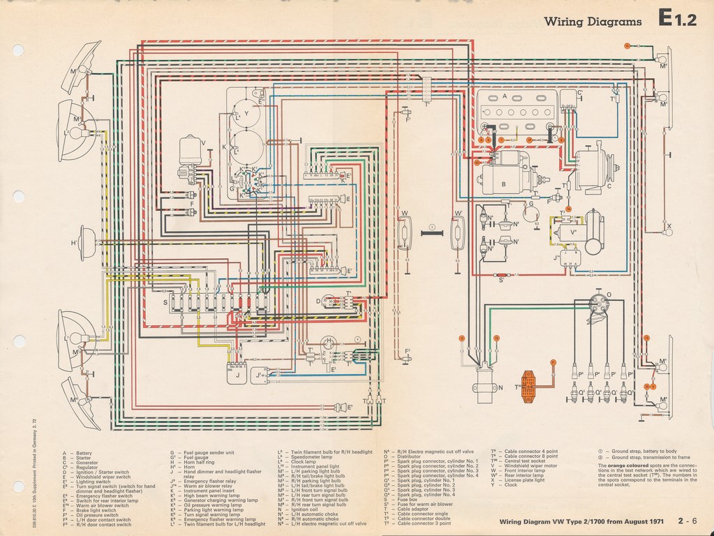Schema electrique vw t2a