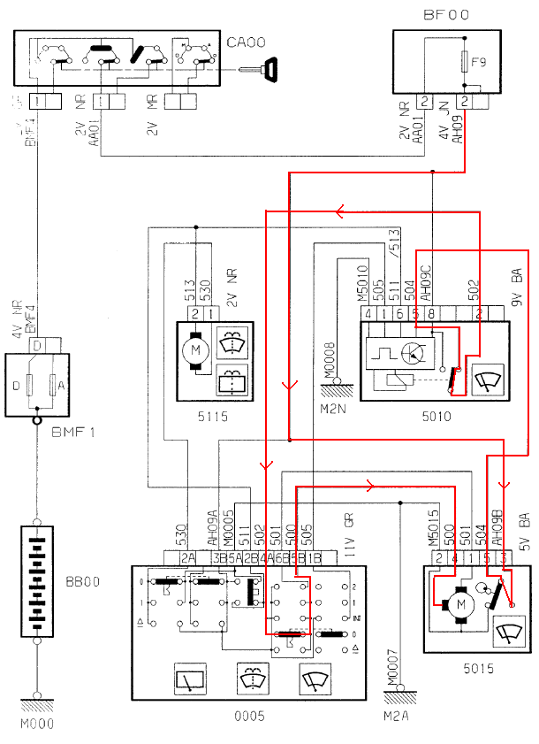 Schema electrique rampe de phare