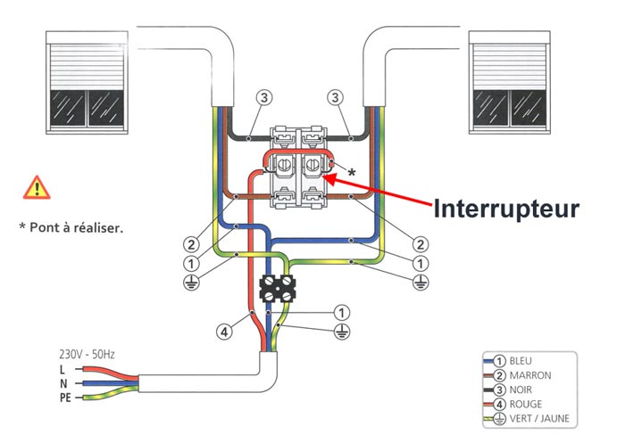 Schema volet roulant electrique
