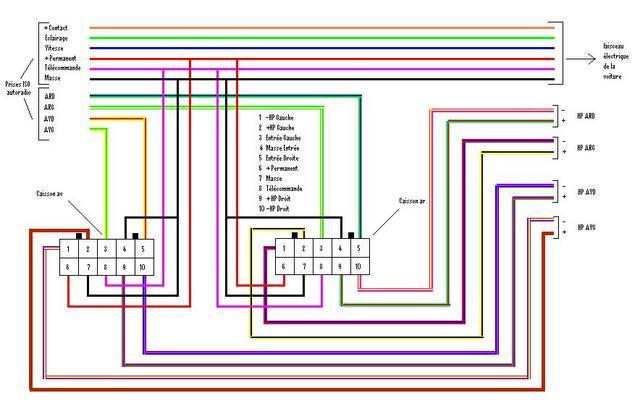 Schema electrique polo iv