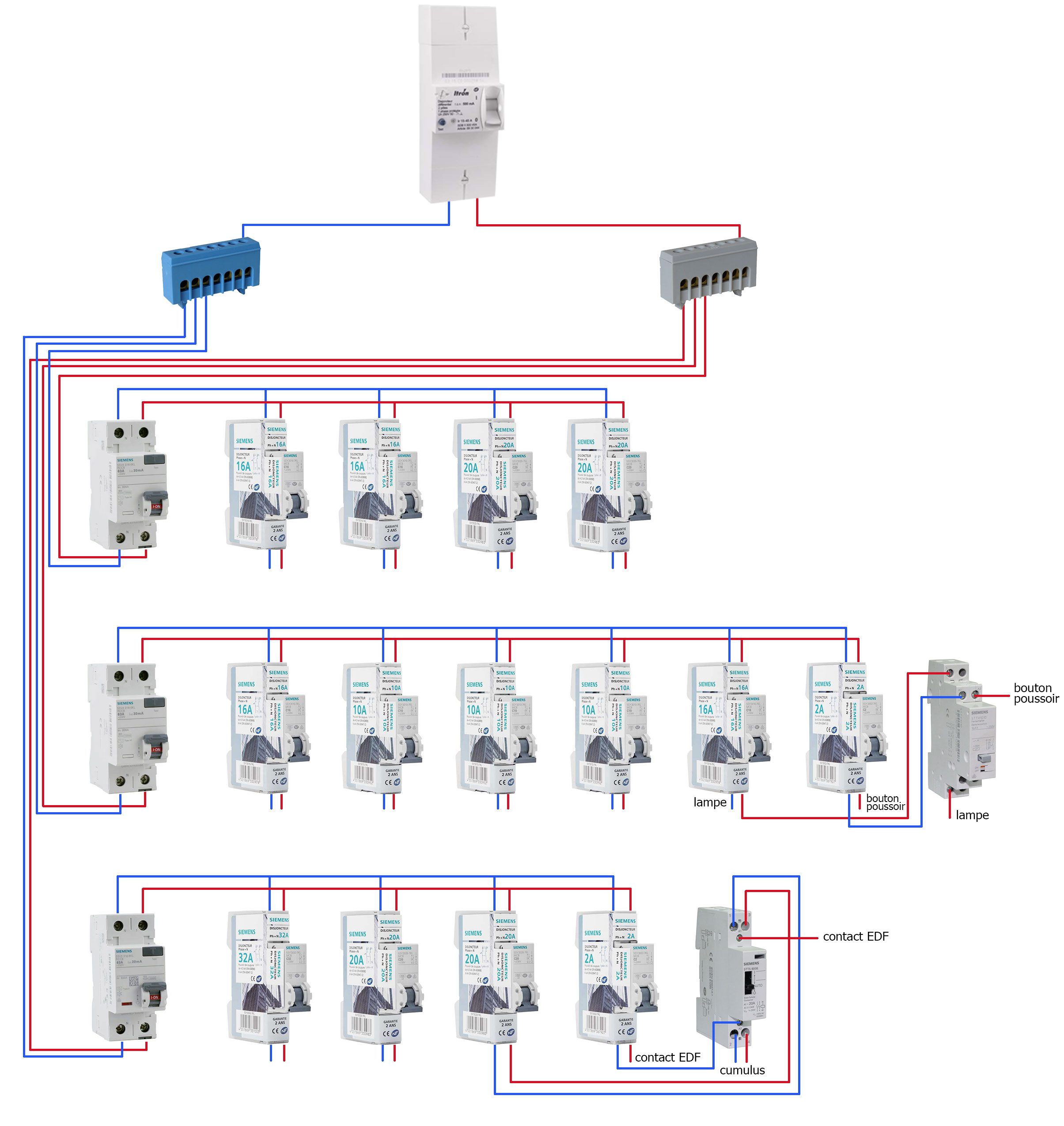 Schema d armoire electrique