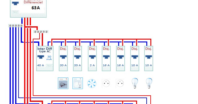 Schema tableau electrique tetrapolaire
