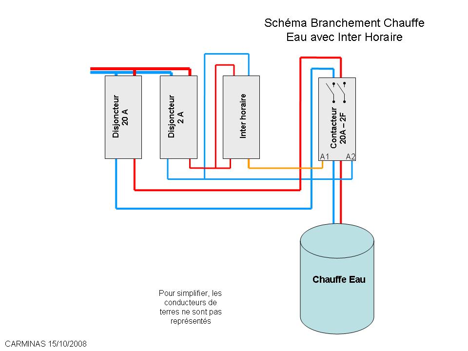 Schema electrique contacteur jour nuit avec horloge