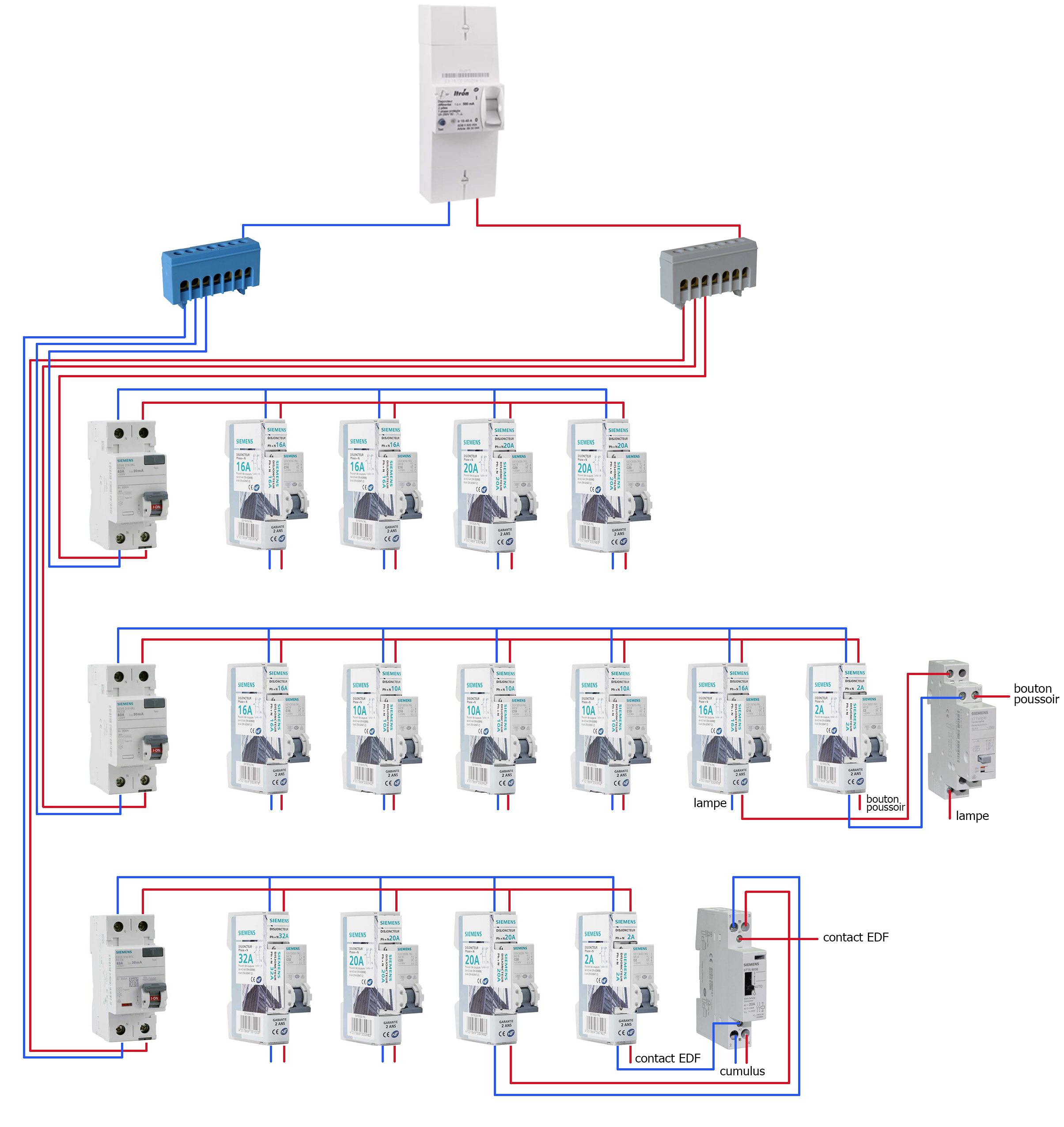 Schema branchement electrique disjoncteur