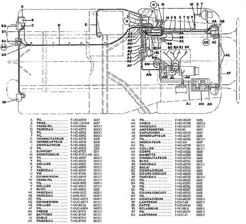 Schema electrique fermeture centralisee 306