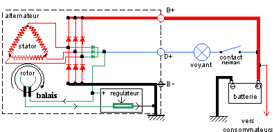 Schema electrique camion 24v