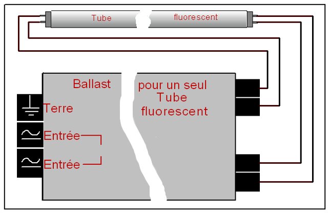 Schema electrique 207 1.6 hdi