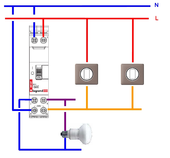 Schema électrique evo 2 50