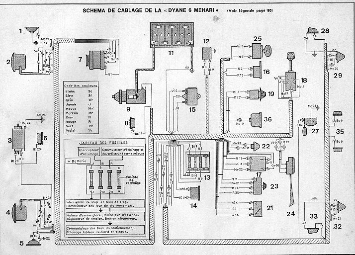 Schema electrique tableau de bord 2cv