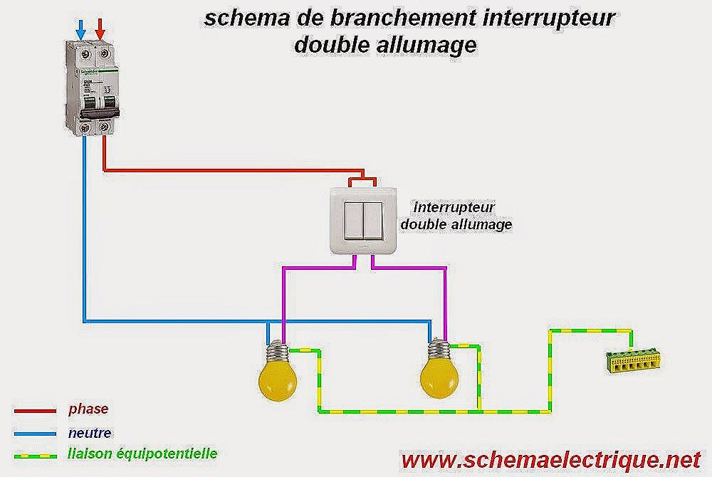Schema tableau electrique castorama