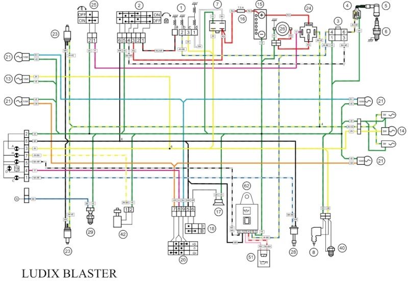 Peugeot 207 schema electrique