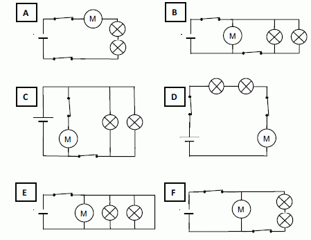 Schema electrique des phares d'une voiture