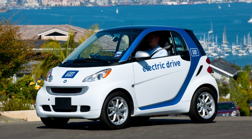 Schema electrique smart fortwo 450