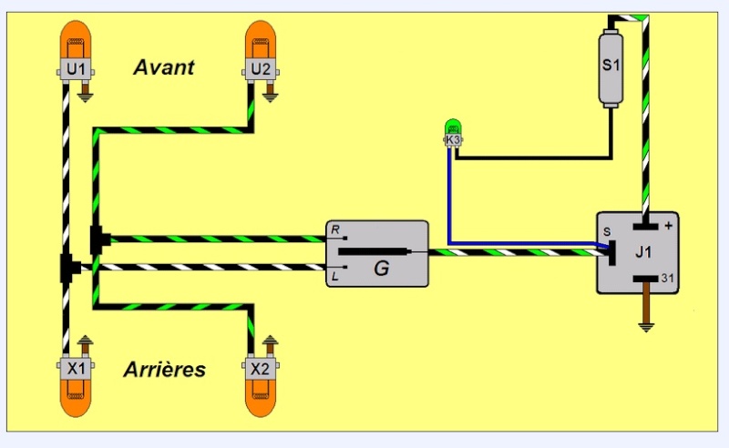 Schema electrique clignotant voiture