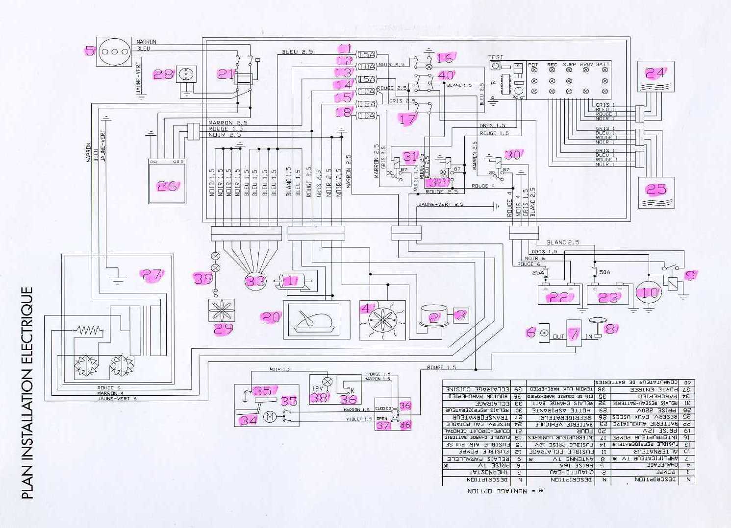 Schema electrique iphone 5