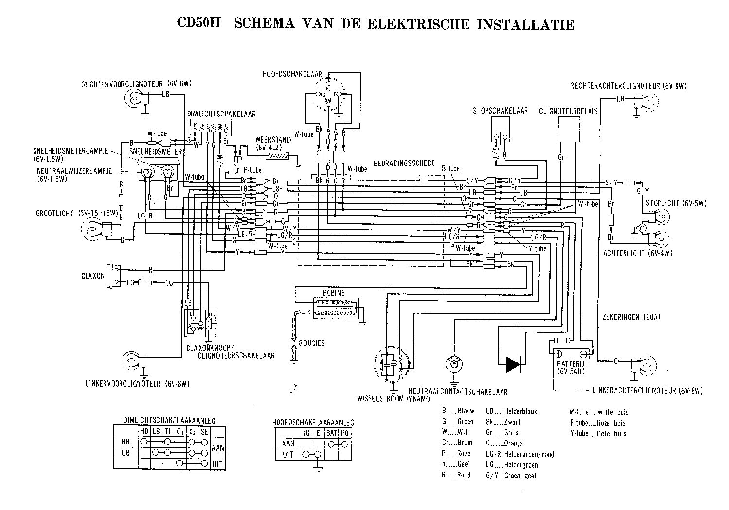 Schema electrique honda dax 6v