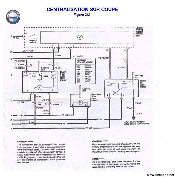 Schema electrique 325 tds