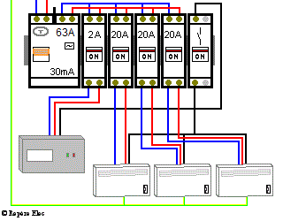 Schema electrique branchement radiateur