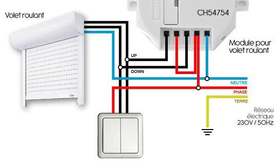 Schema de branchement volet roulant electrique