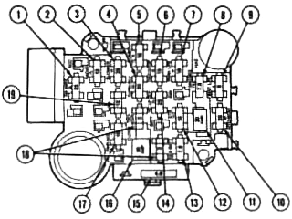 Schema electrique jeep cherokee xj