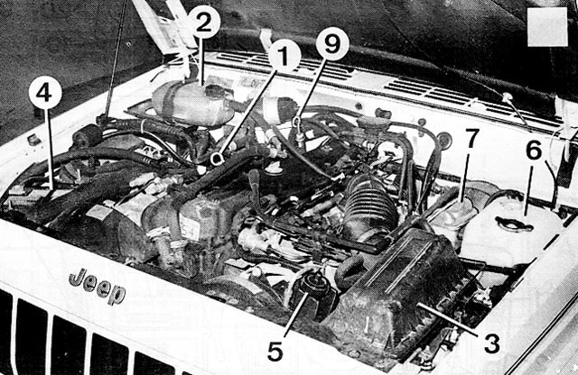 Schema electrique cherokee xj