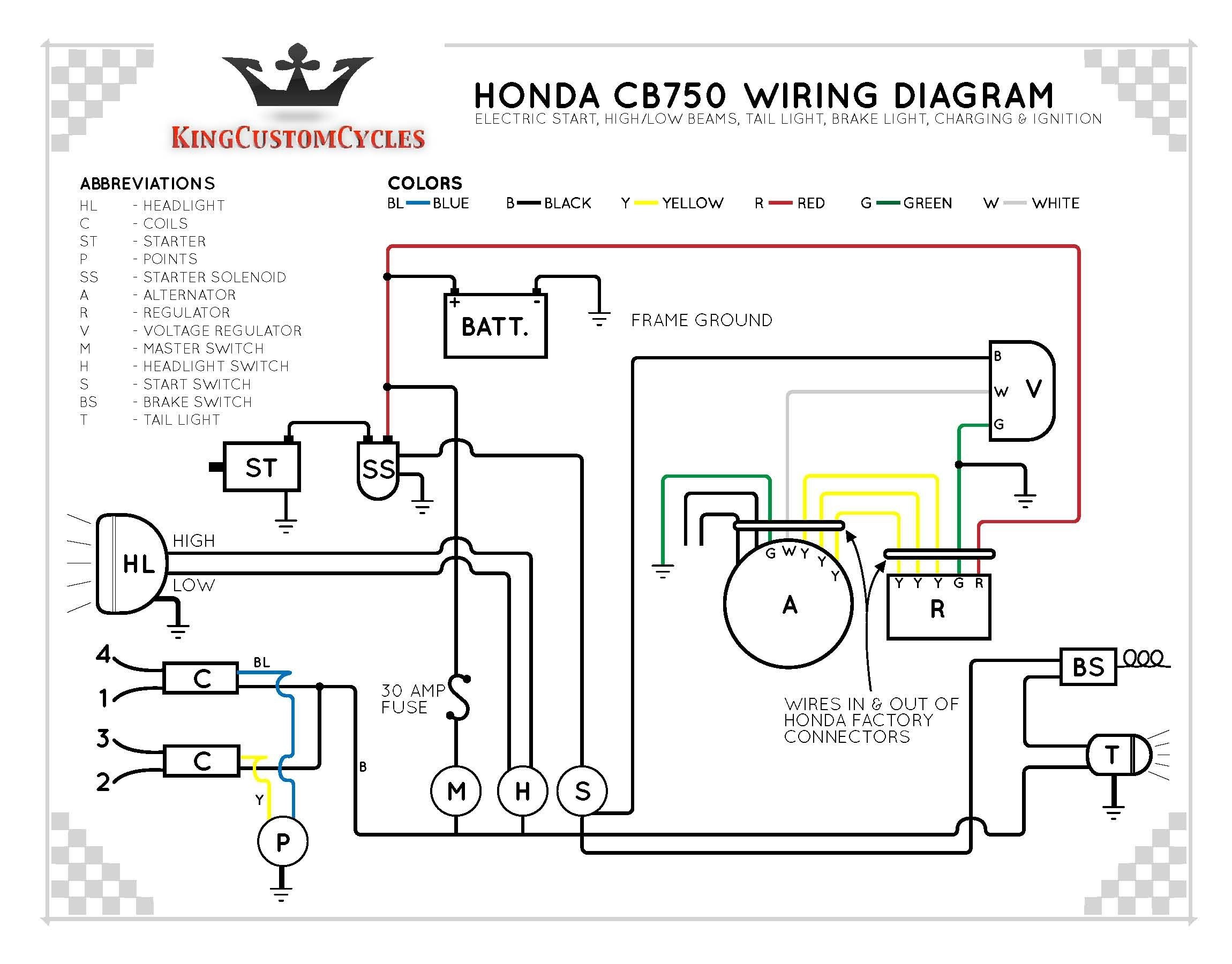 Schema electrique seven fifty