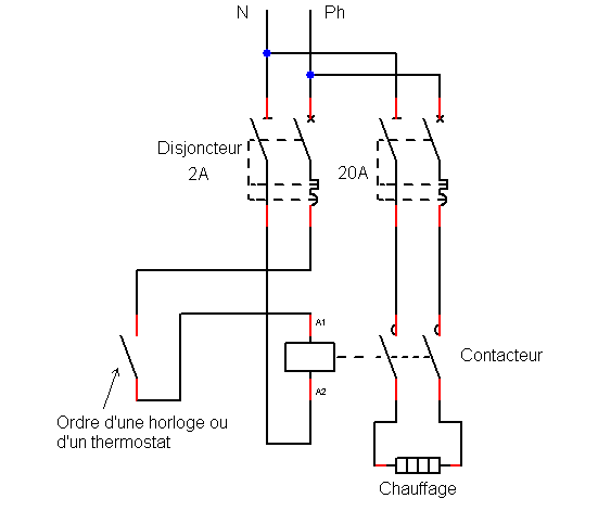 Schema electrique thermostat mecanique