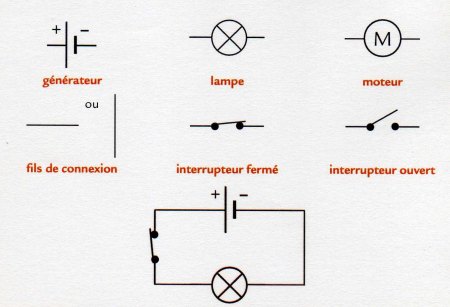 Schema electrique en anglais