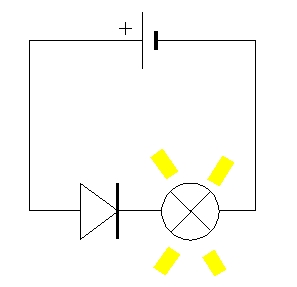 Diode schéma electrique