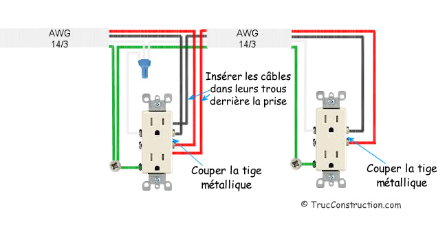 Schema electrique pour prise courant