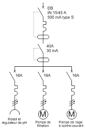 Schema electrique compteur energie