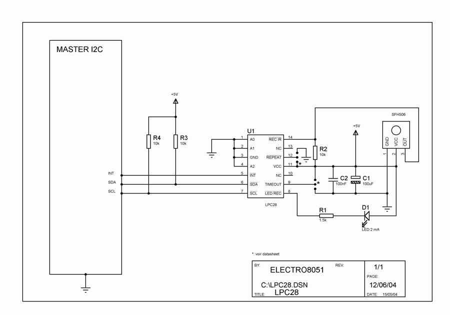 Schema electrique declencheur canon