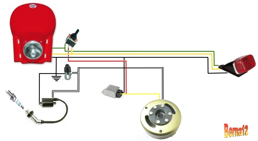 Schema electrique regulateur moto
