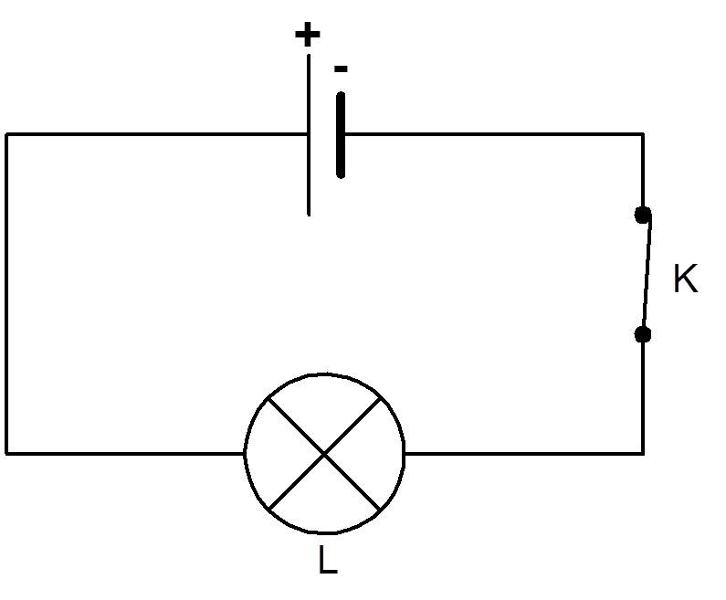 Schema electrique niveau 4eme