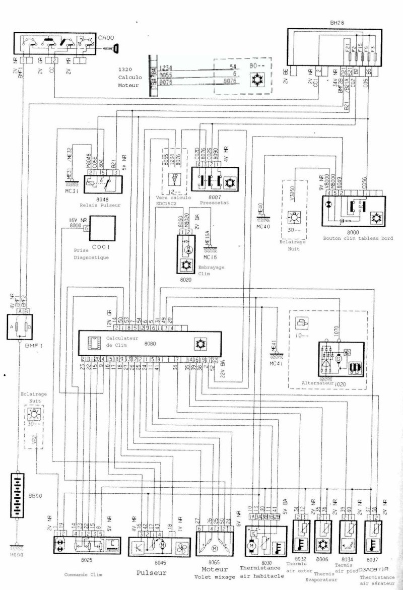 Schema electrique porte de poulailler