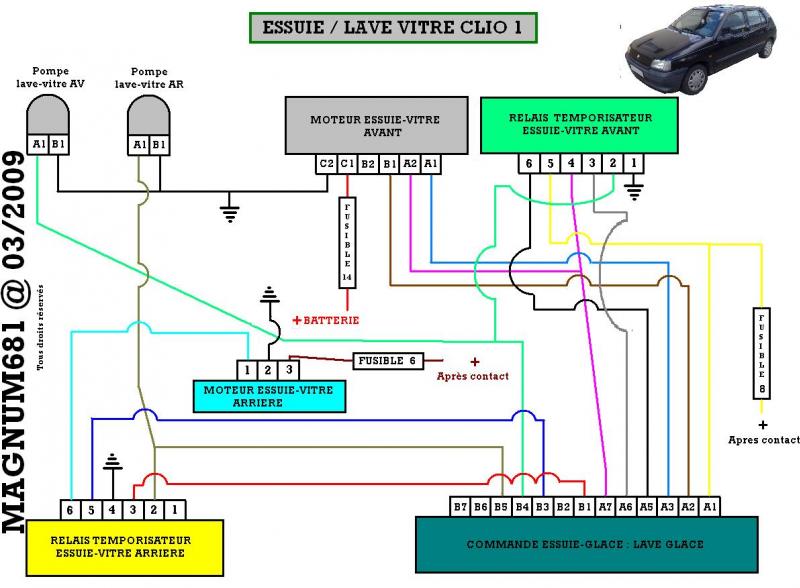 Schema electrique moteur essuie glace saxo