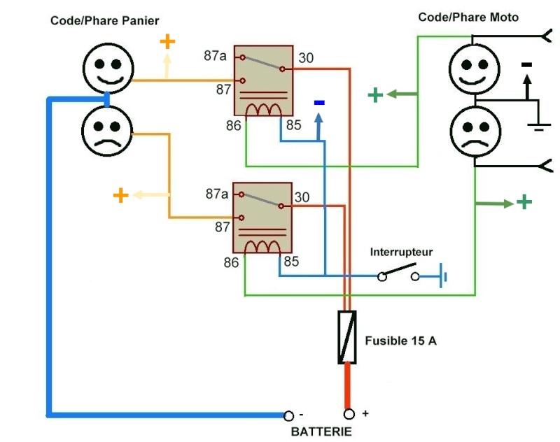 Schema electrique pour phare