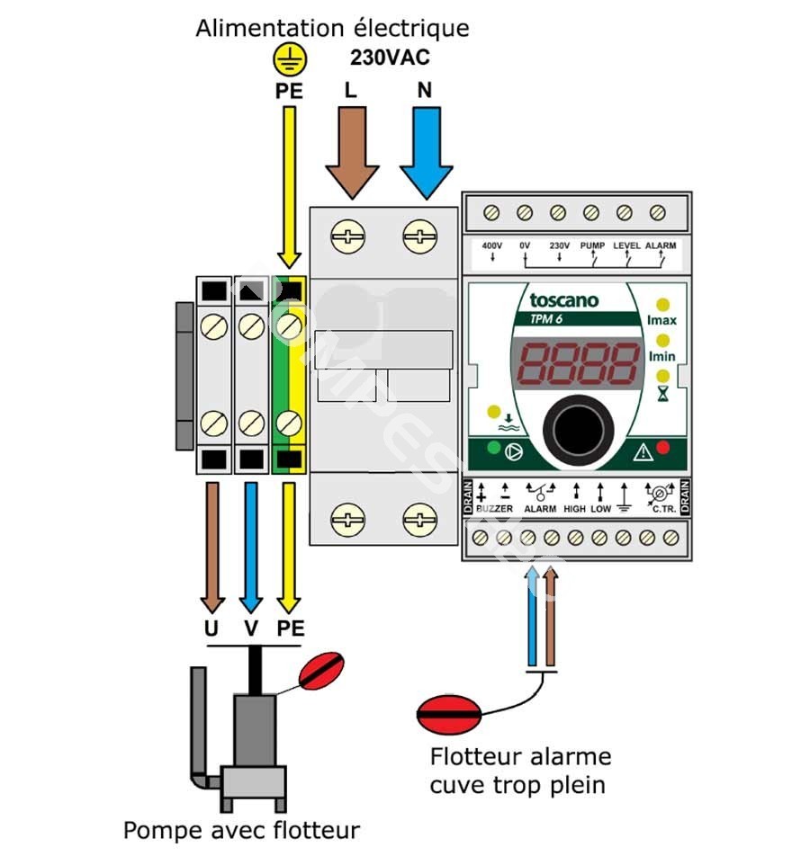 Schema electrique installation pompe de relevage eaux usées