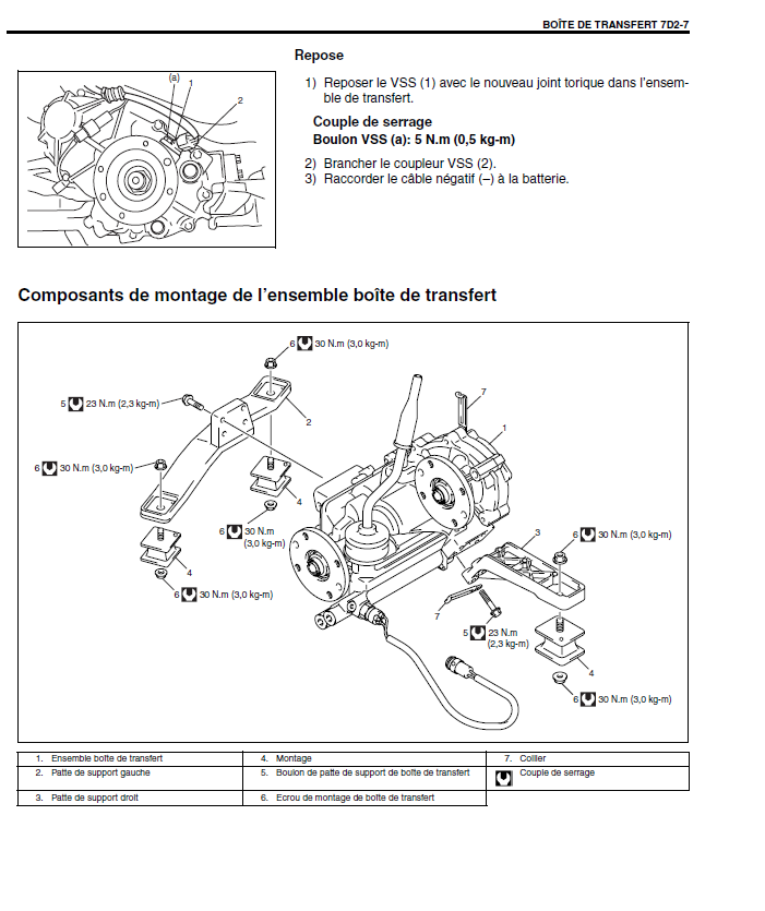Schema electrique suzuki jimny 1.5 ddis