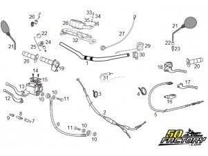 Schema electrique aprilia sx 50