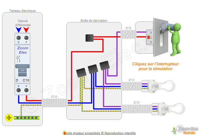 Schema electrique ampoule interrupteur