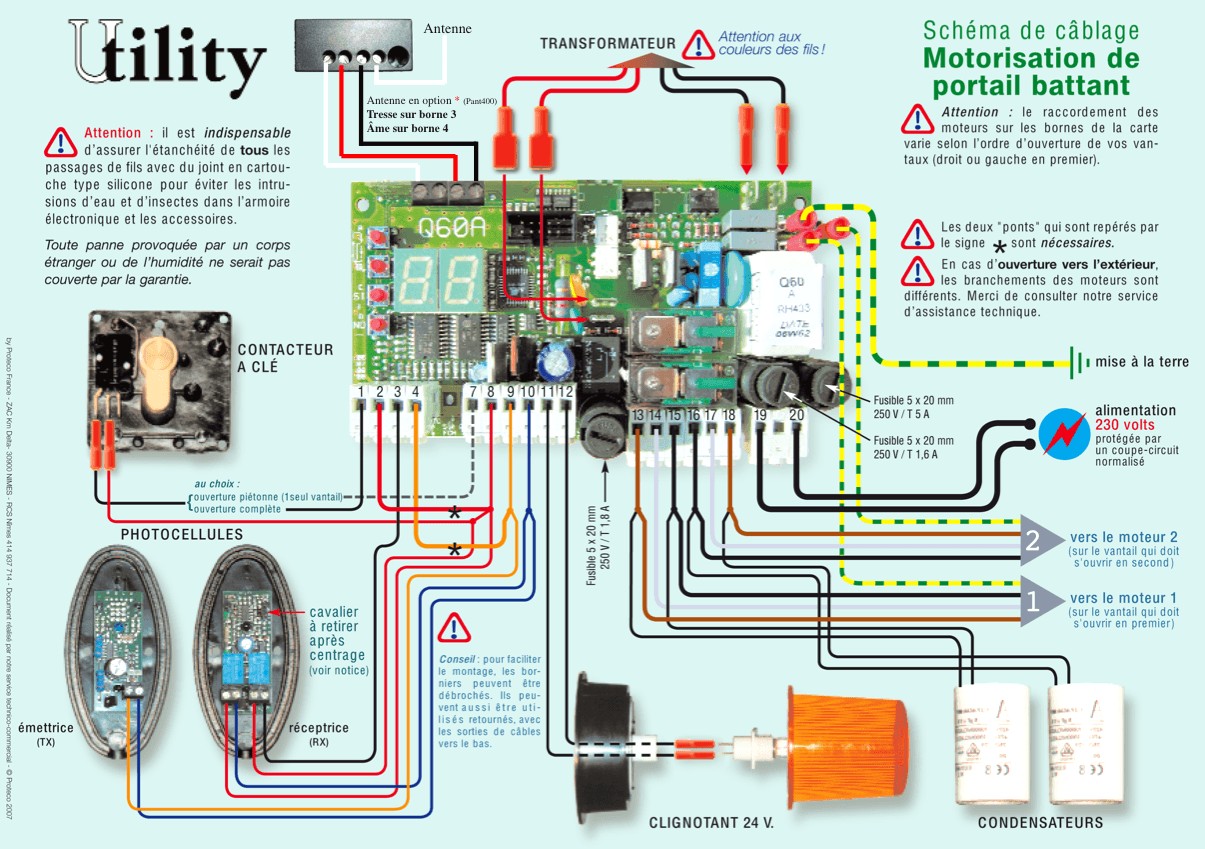 Schema electrique motorisation de portail