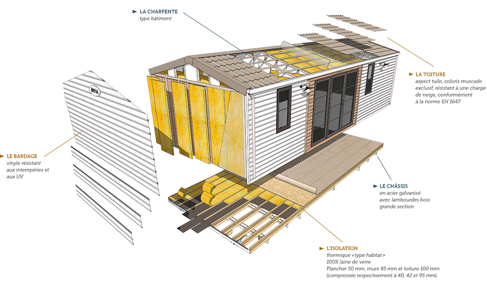 Schema electrique avec detecteur de mouvement