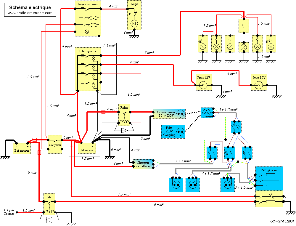 Schema electrique lave projecteur c4 picasso